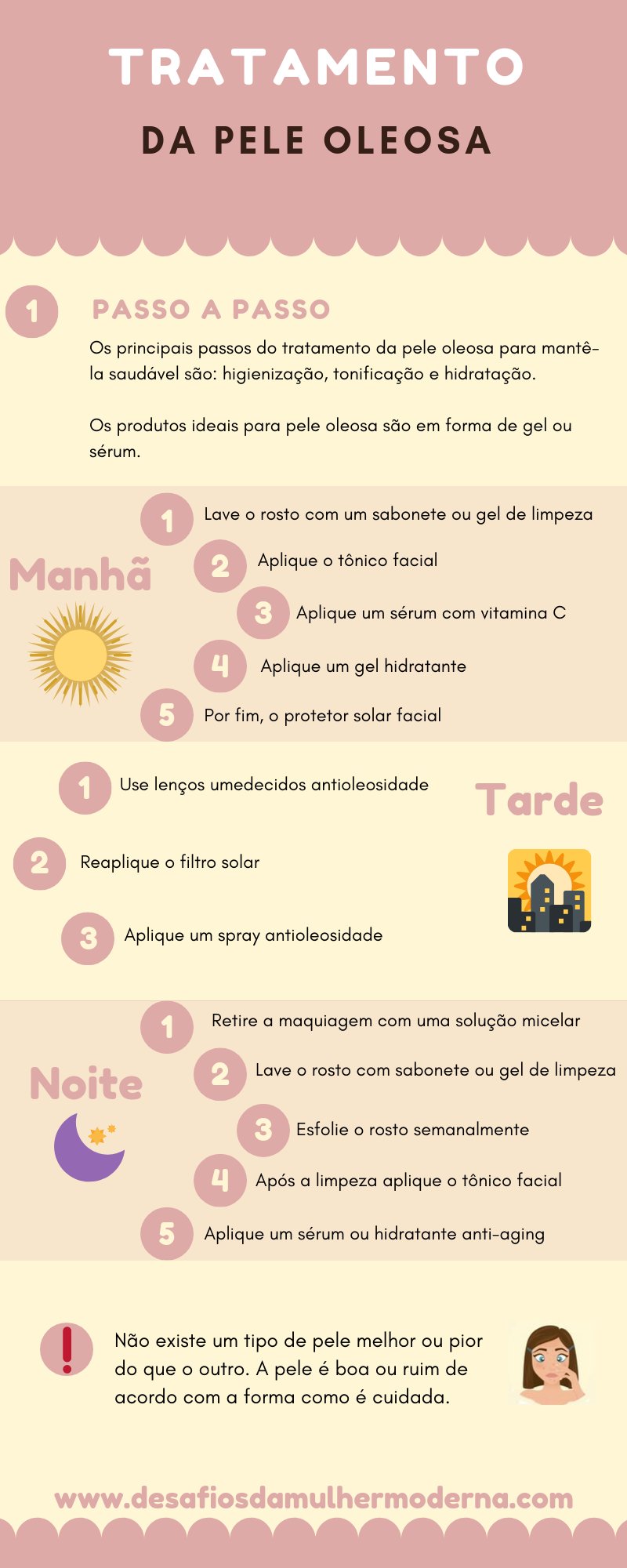 Infografico Tratamento Pele Oleosa - Tratamento da Pele Oleosa: Limpeza, Esfoliação e Hidratação